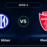 Nhận định Inter Milan vs Monza
