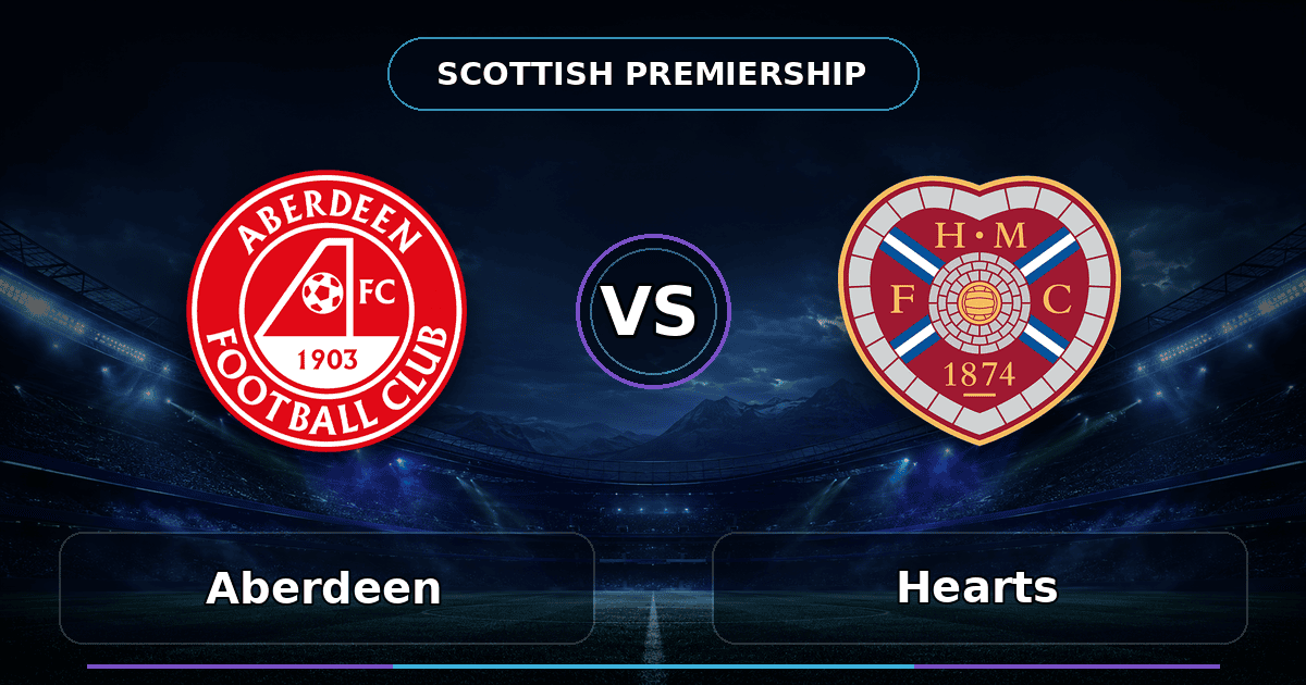 Nhận định Aberdeen vs Hearts