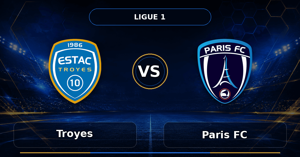 Nhận định Troyes vs Paris FC