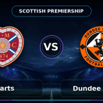 Nhận định Hearts vs Dundee United