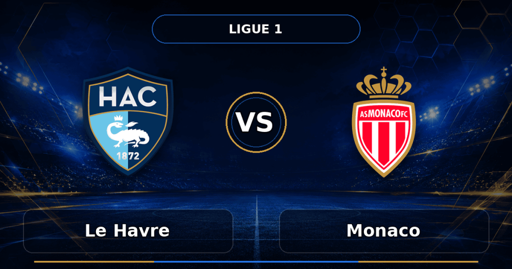 Nhận định Le Havre vs Monaco