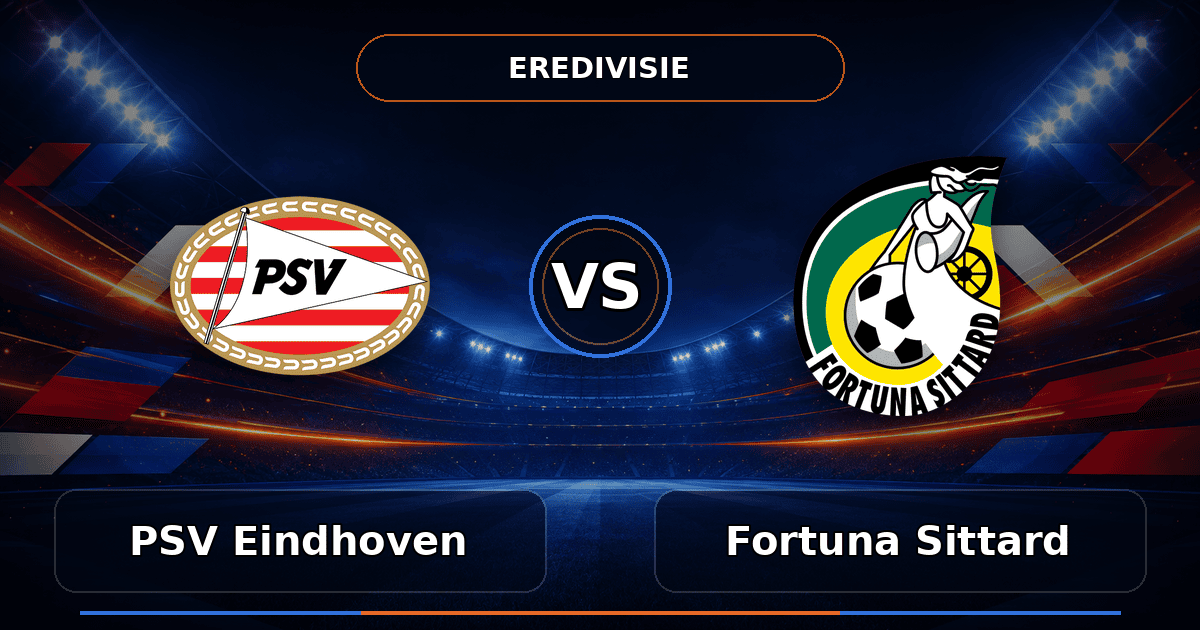 Nhận định PSV Eindhoven vs Fortuna Sittard