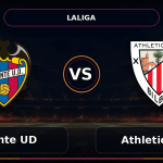 Nhận định Levante UD vs Athletic Club