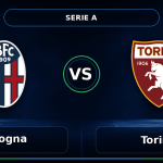 Nhận định Bologna vs Torino