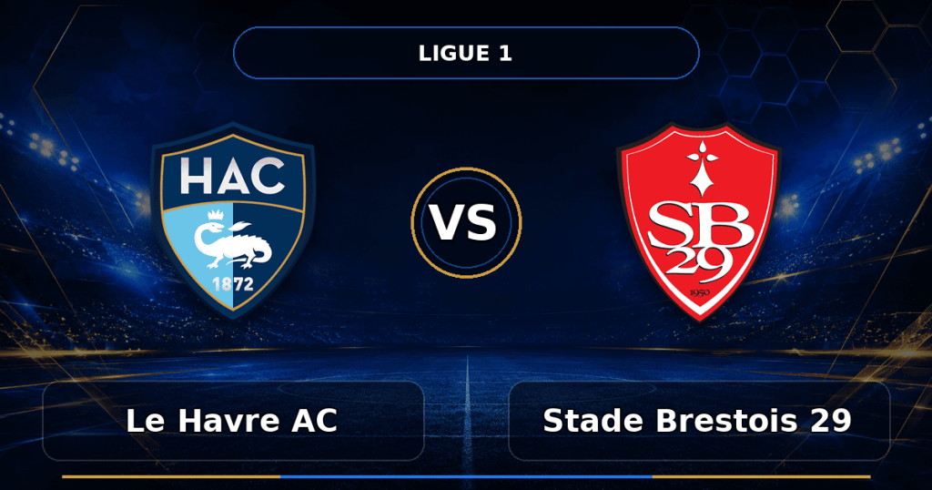 Nhận định Le Havre AC vs Stade Brestois 29