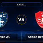 Nhận định Le Havre AC vs Stade Brestois 29