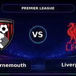 Nhận định AFC Bournemouth vs Liverpool