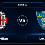 Nhận định AC Milan vs Lecce