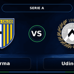 Nhận định Parma vs Udinese - Match Card