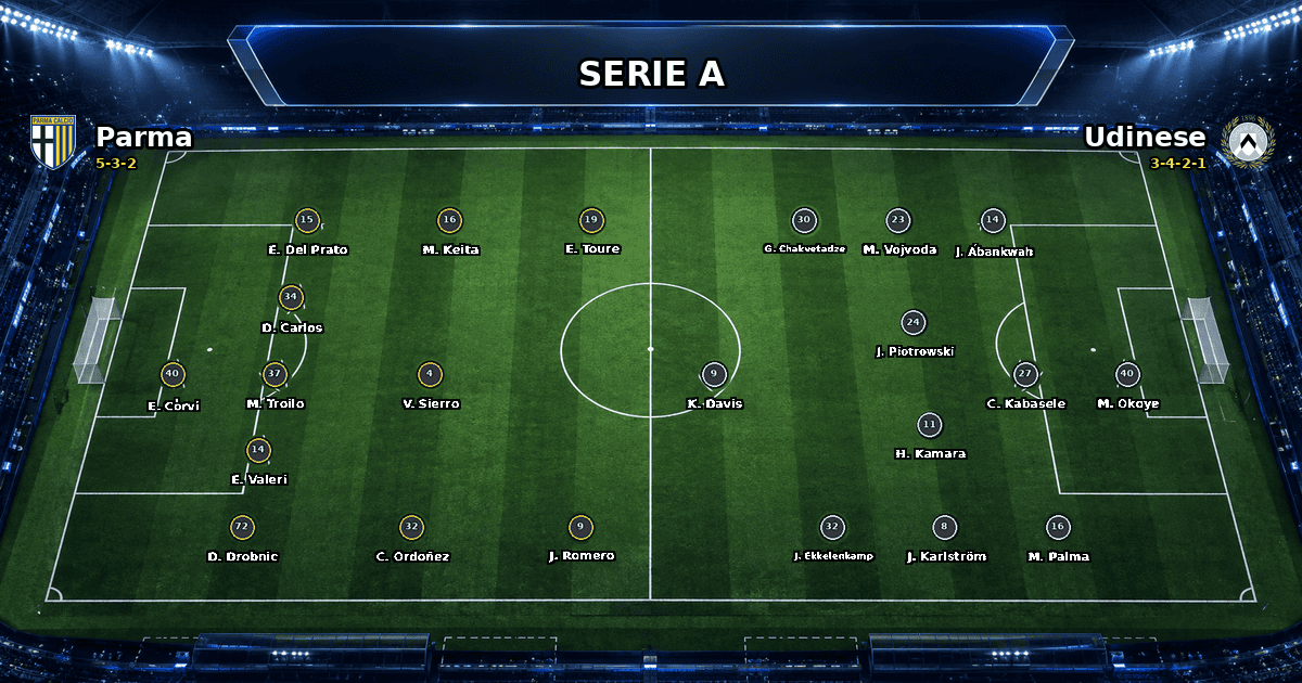 Nhận định Parma vs Udinese