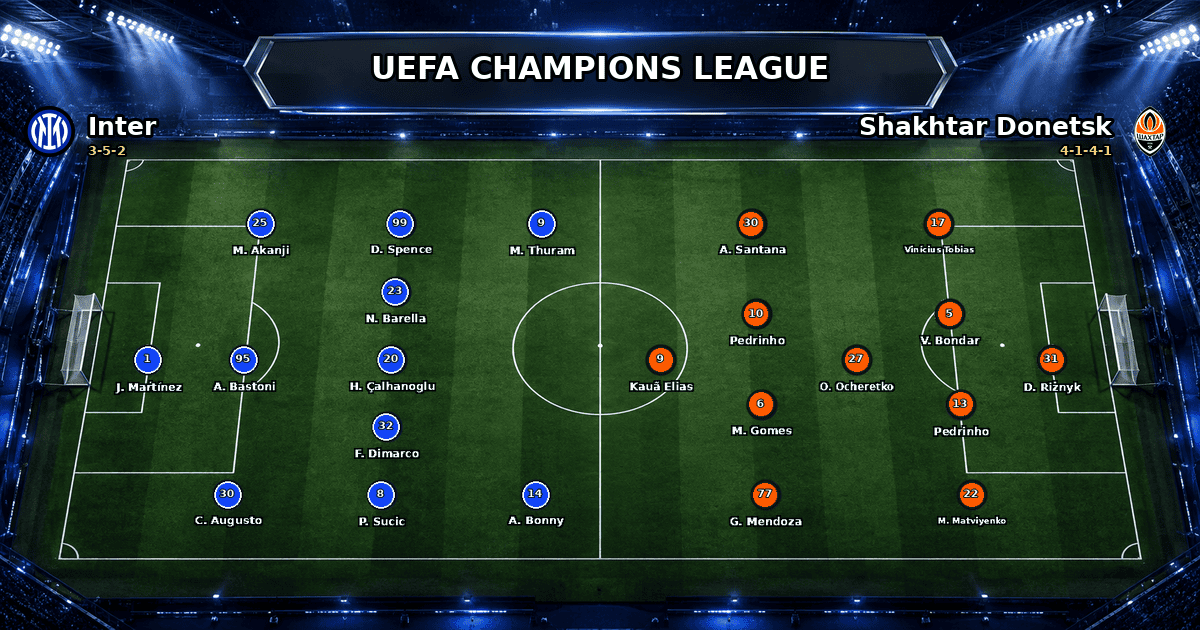 Nhận định Inter vs Shakhtar Donetsk