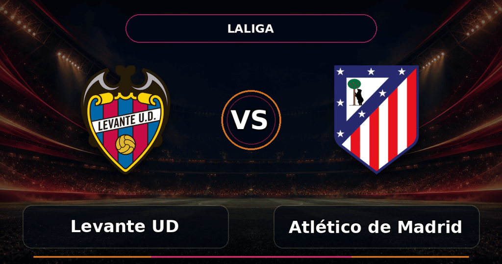 Nhận định Levante UD vs Atlético de Madrid - Match Card