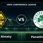 Nhận định Kairat Almaty vs Panathinaikos - Match Card