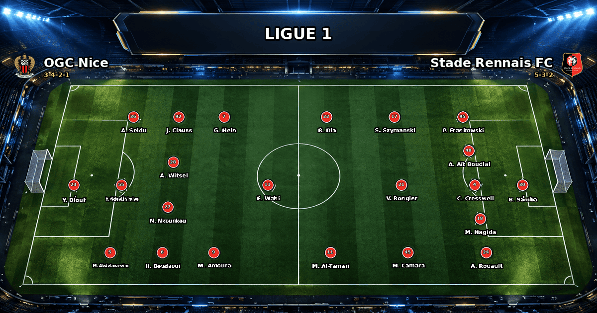 Nhận định OGC Nice vs Stade Rennais FC