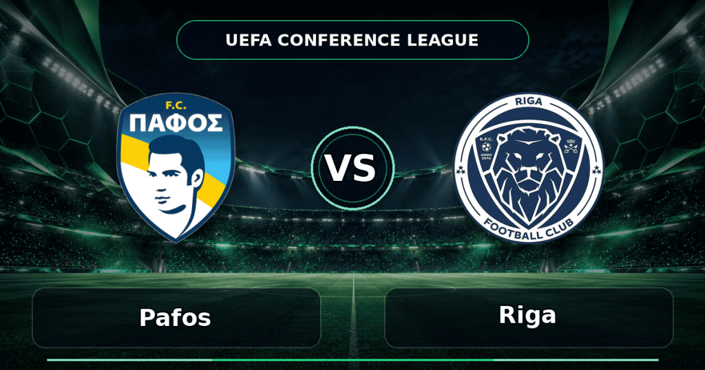 Nhận định Pafos vs Riga - Match Card