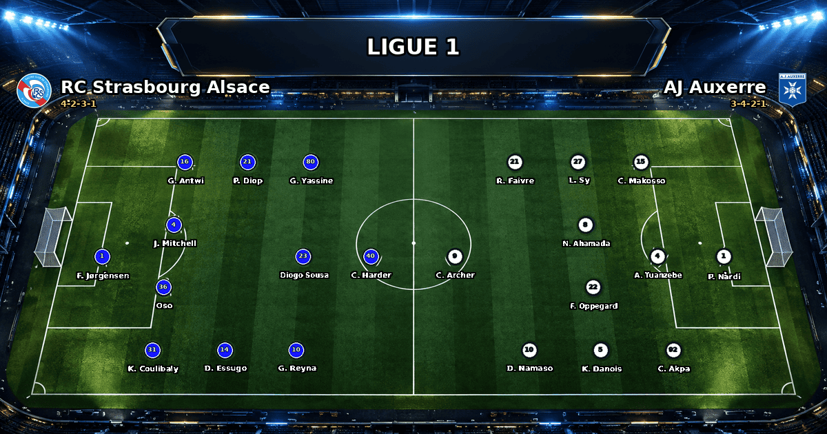 Nhận định RC Strasbourg Alsace vs AJ Auxerre