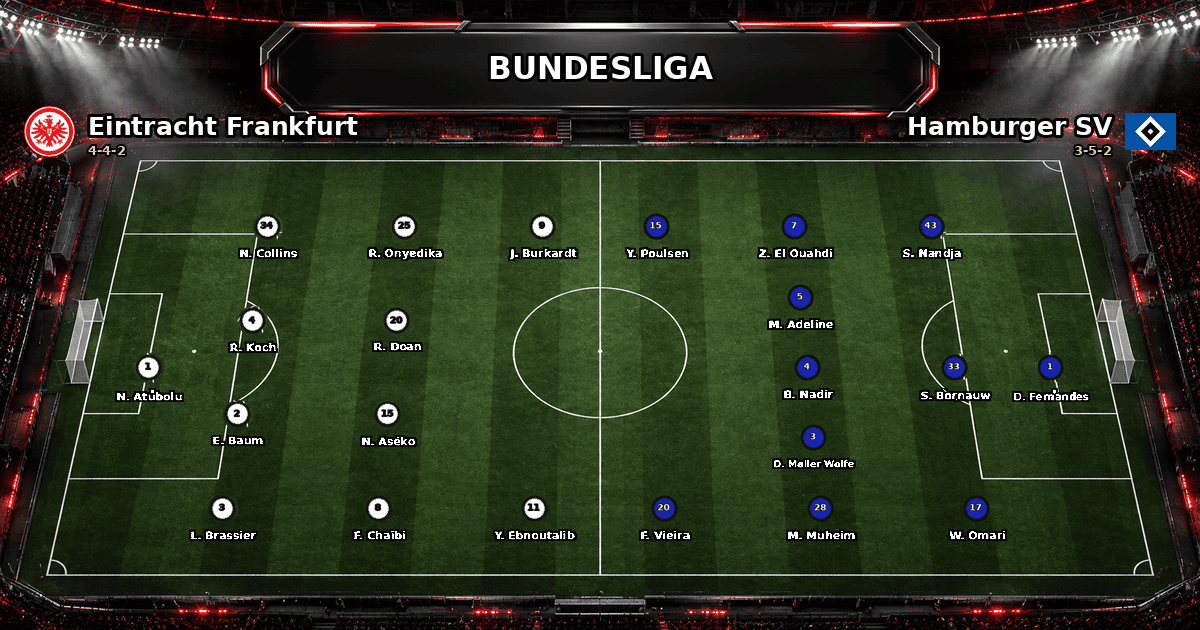 Nhận định Eintracht Frankfurt vs Hamburger SV
