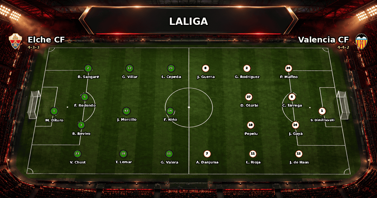 Nhận định Elche CF vs Valencia CF