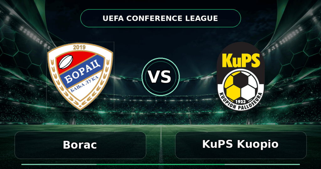 Nhận định Borac vs KuPS Kuopio - Match Card