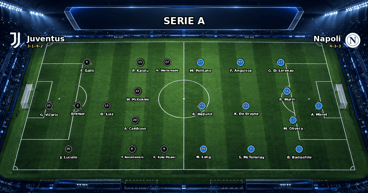 Nhận định Juventus vs Napoli