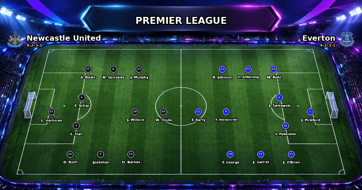 Nhận định Newcastle United vs Everton