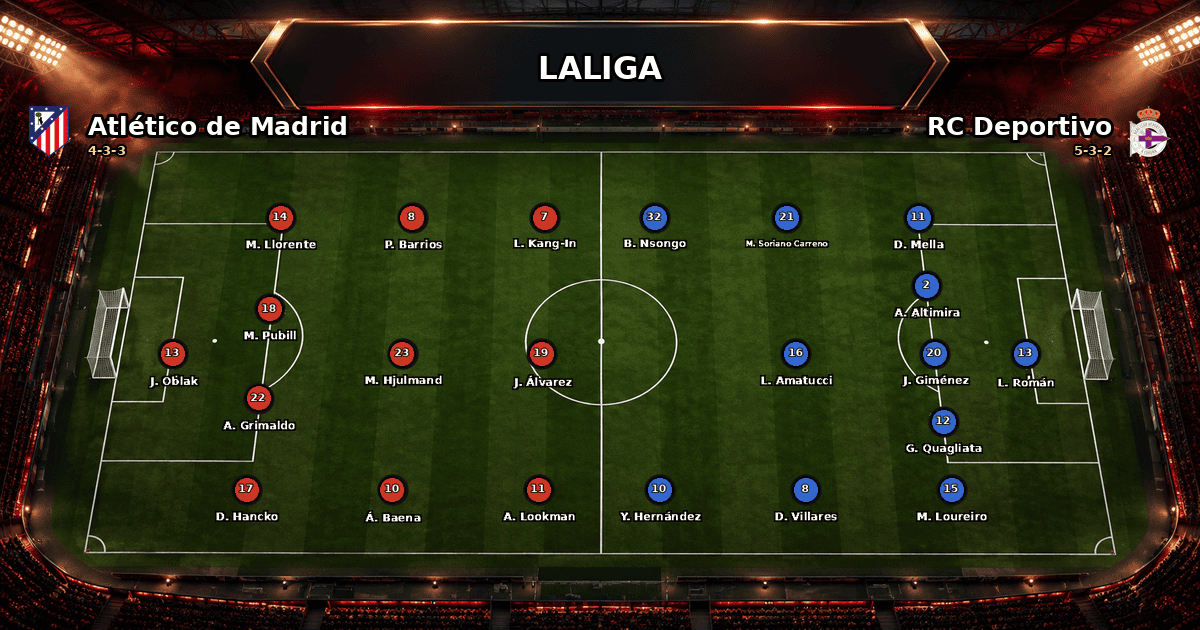 Nhận định Atlético de Madrid vs RC Deportivo