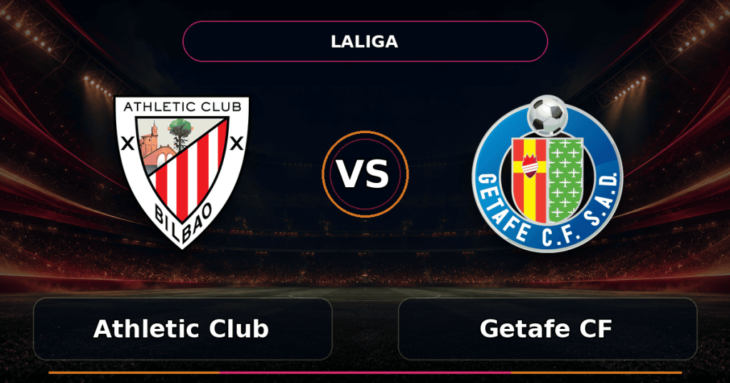 Nhận định Athletic Club vs Getafe CF - Match Card