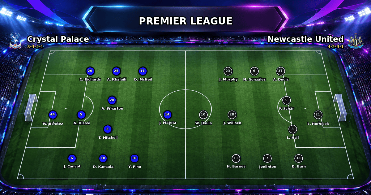 Nhận định Crystal Palace vs Newcastle United