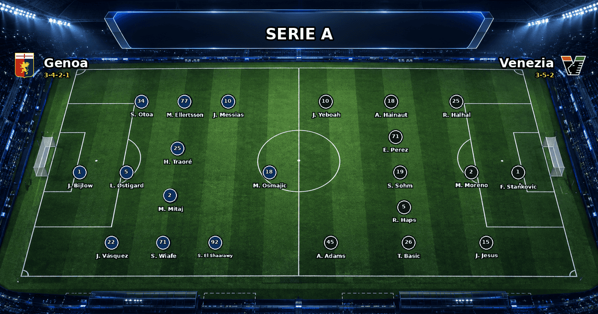Nhận định Genoa vs Venezia
